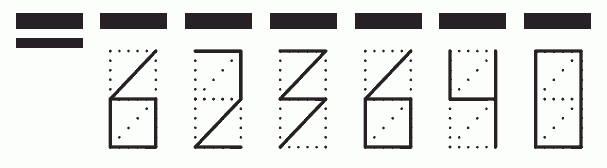 Пример заполнения индекса 623640