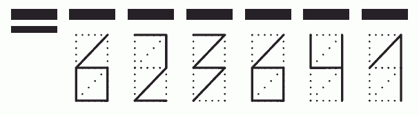 Пример заполнения индекса 623641