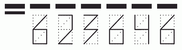 Пример заполнения индекса 623646