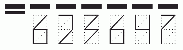 Пример заполнения индекса 623647