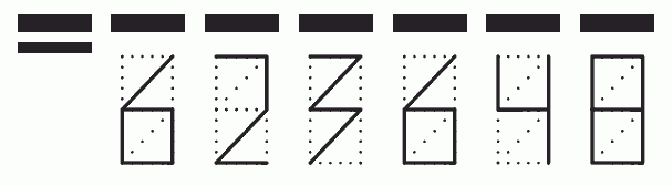 Пример заполнения индекса 623648