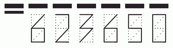 Пример заполнения индекса 623650