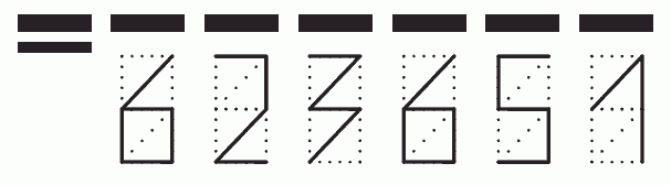 Пример заполнения индекса 623651