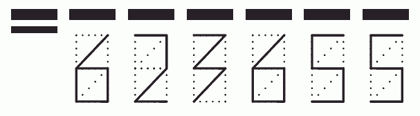 Пример заполнения индекса 623655