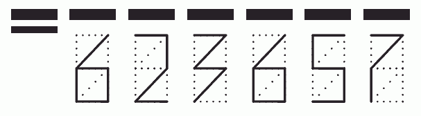 Пример заполнения индекса 623657