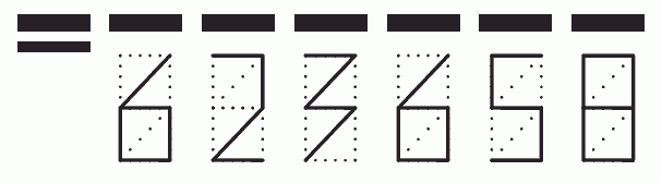 Пример заполнения индекса 623658