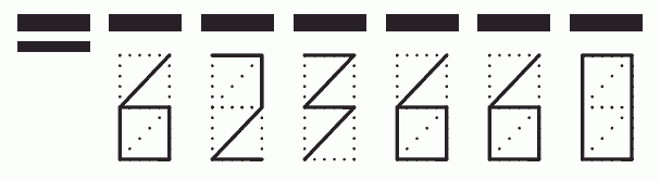 Пример заполнения индекса 623660