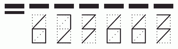 Пример заполнения индекса 623663