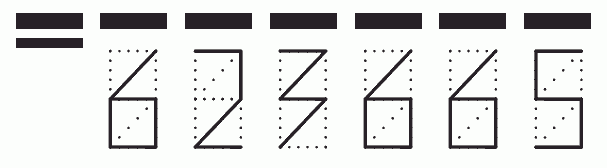 Пример заполнения индекса 623665