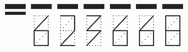 Пример заполнения индекса 623668