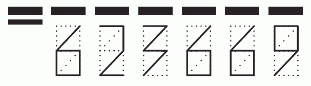 Пример заполнения индекса 623669