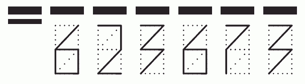 Пример заполнения индекса 623673