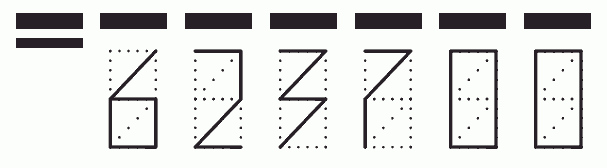 Пример заполнения индекса 623700