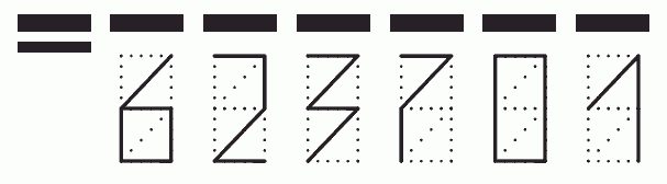 Пример заполнения индекса 623701