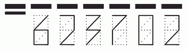 Пример заполнения индекса 623702