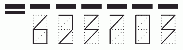 Пример заполнения индекса 623703