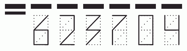 Пример заполнения индекса 623704