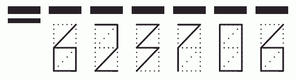 Пример заполнения индекса 623706