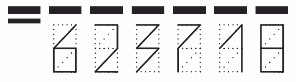 Пример заполнения индекса 623718