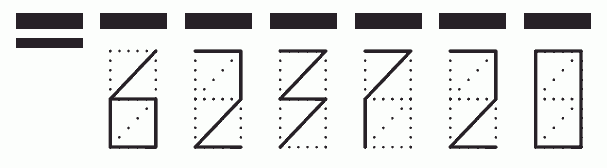 Пример заполнения индекса 623720