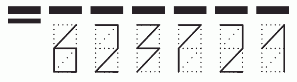 Пример заполнения индекса 623721