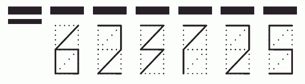 Пример заполнения индекса 623725