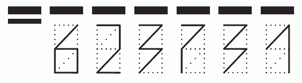 Пример заполнения индекса 623731