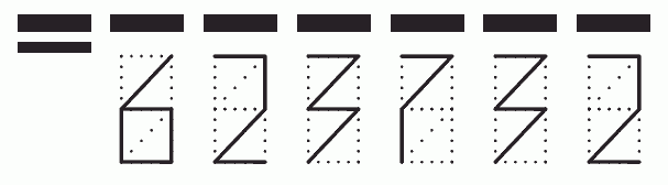 Пример заполнения индекса 623732