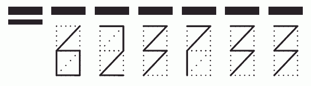 Пример заполнения индекса 623733