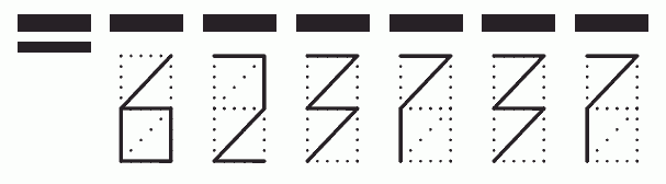 Пример заполнения индекса 623737