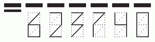 Пример заполнения индекса 623740