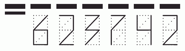 Пример заполнения индекса 623742