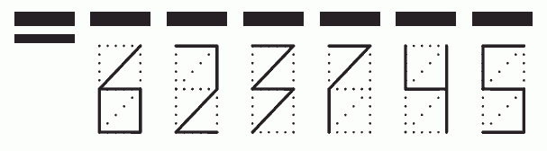 Пример заполнения индекса 623745