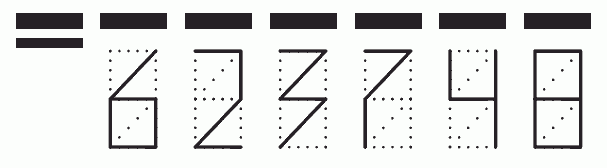 Пример заполнения индекса 623748