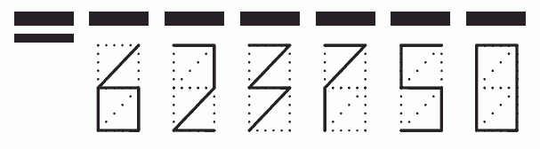 Пример заполнения индекса 623750