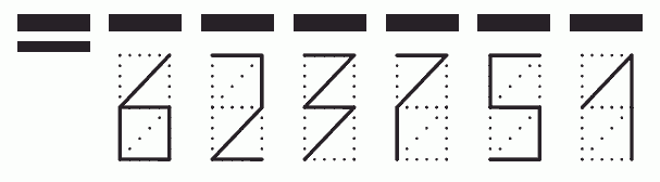 Пример заполнения индекса 623751