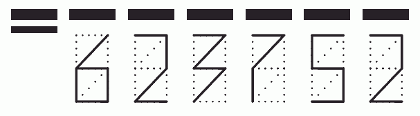 Пример заполнения индекса 623752