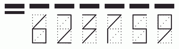 Пример заполнения индекса 623759