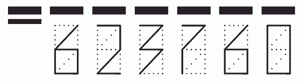 Пример заполнения индекса 623760