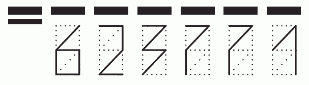 Пример заполнения индекса 623771