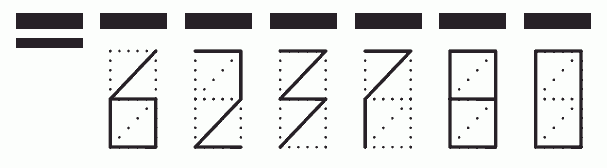 Пример заполнения индекса 623780