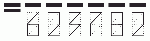 Пример заполнения индекса 623782