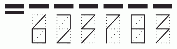 Пример заполнения индекса 623783