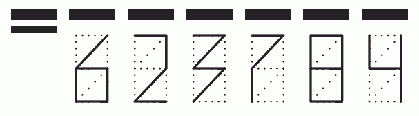 Пример заполнения индекса 623784