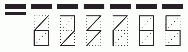 Пример заполнения индекса 623785