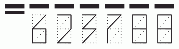 Пример заполнения индекса 623788