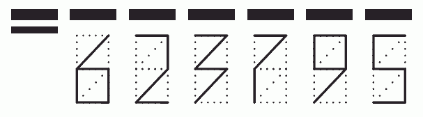 Пример заполнения индекса 623795