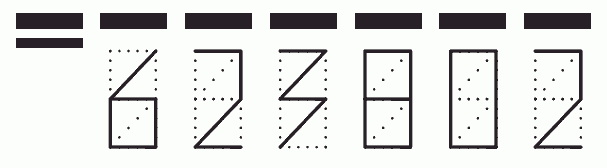 Пример заполнения индекса 623802