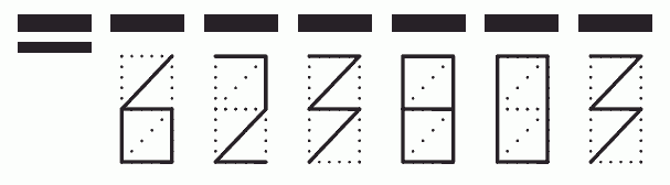 Пример заполнения индекса 623803