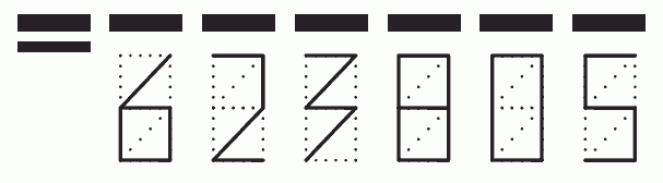 Пример заполнения индекса 623805